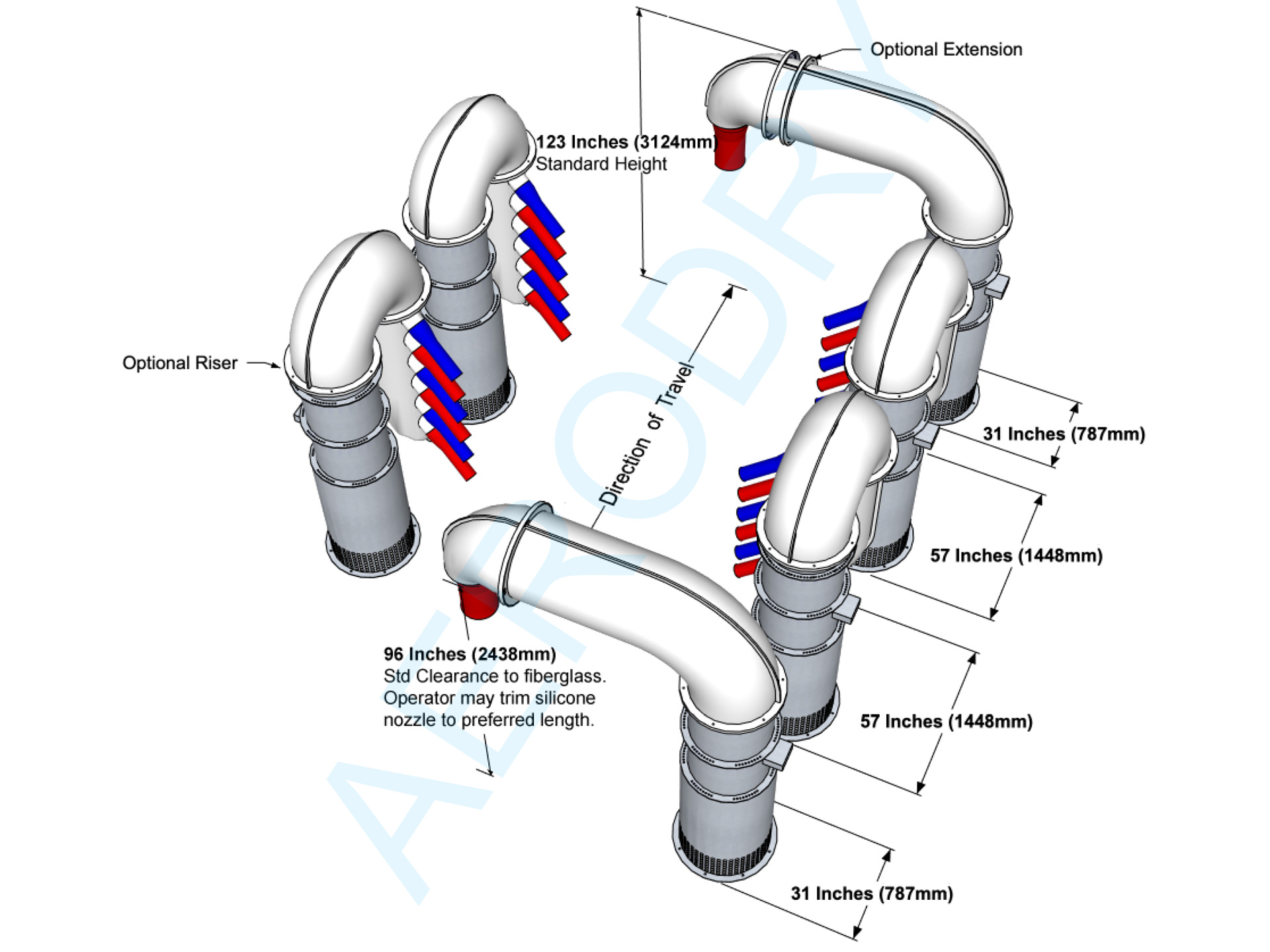 Advantage Dryer System - Aerodry Systems | Car-Truck-Train-Bus Dryers | The Quiet Dryers | Broomfield, Colorado, USA